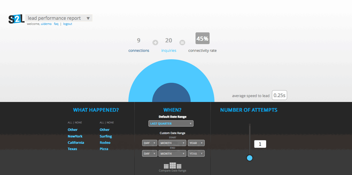 Speak2Leads Small Screenshot 1